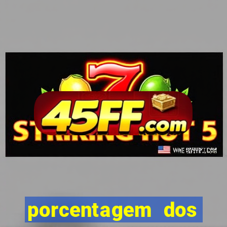 porcentagem dos slots pg hoje
